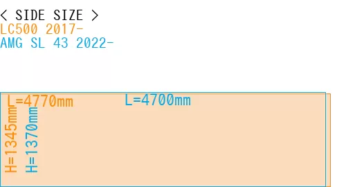 #LC500 2017- + AMG SL 43 2022-